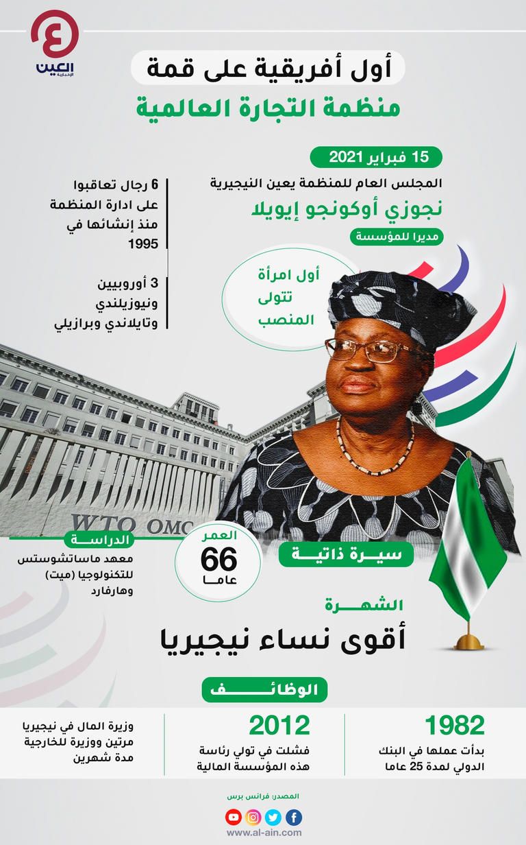 نغوزي أوكونجو إيويلا الفائزة بمنصب رئاسة منظمة التجارة العالمية - رويترز