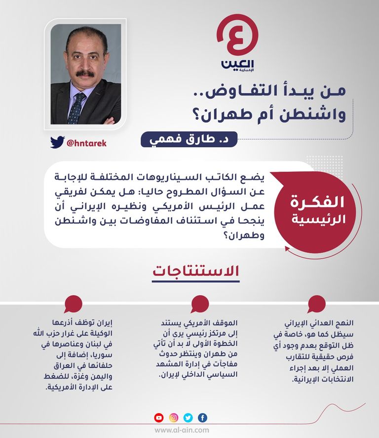 د. طارق فهمي