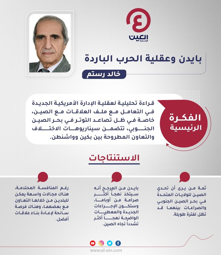 خالد رستم