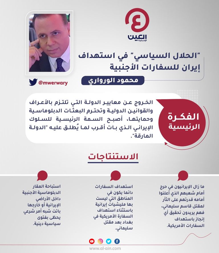 محمود الورواري