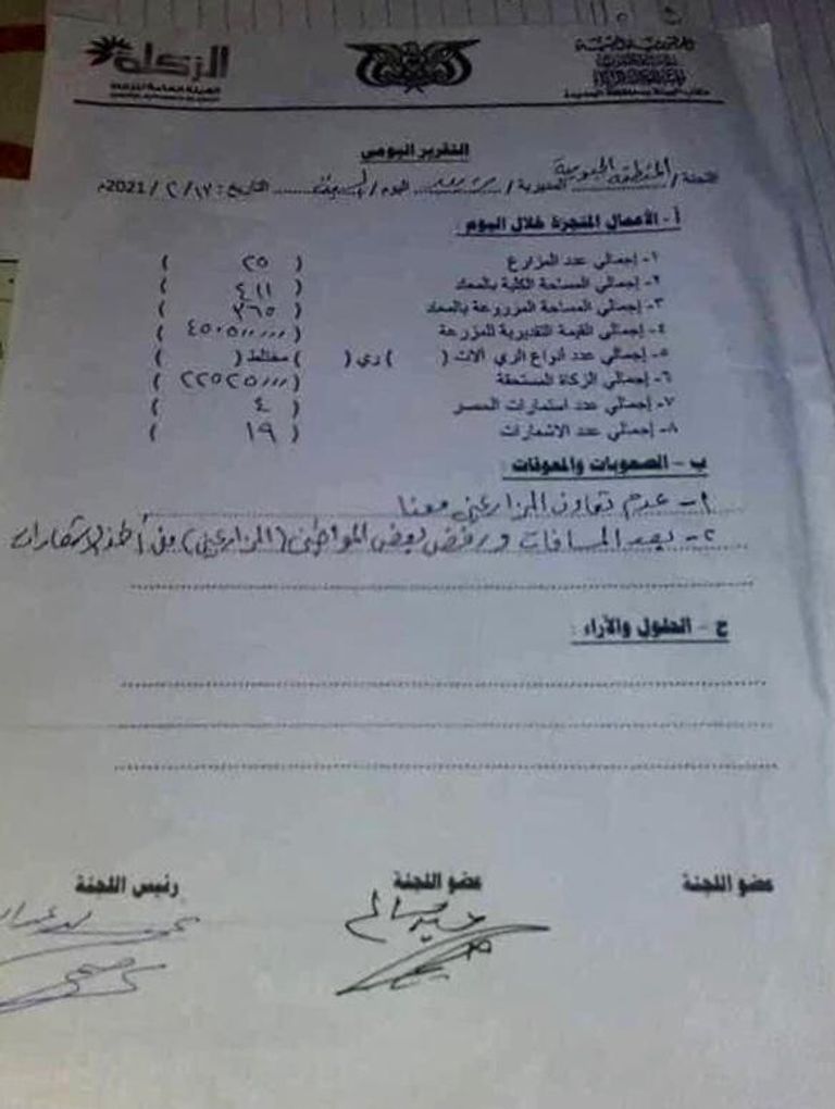 جباية الحوثي تحاصر أقوات اليمنيين