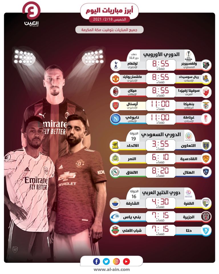مانشستر يونايتد الإنجليزي - أرشيفية