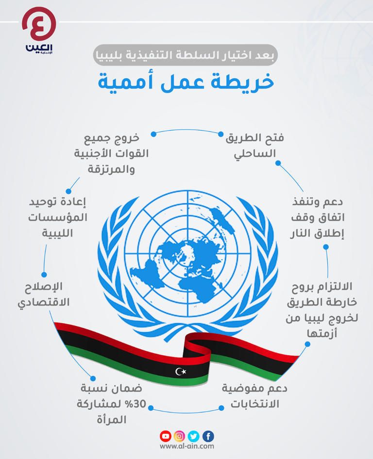 عبدالحميد الدبيبة يصل طبرق