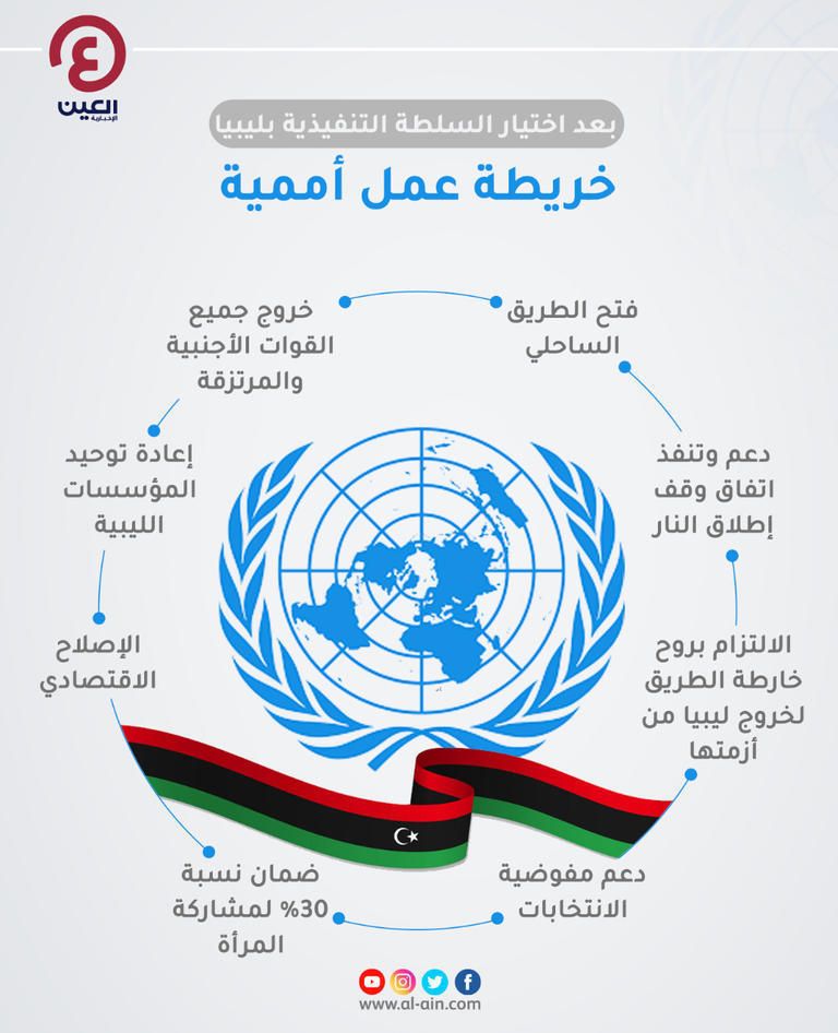 جلسة لمجلس النواب الليبي - أرشيفية
