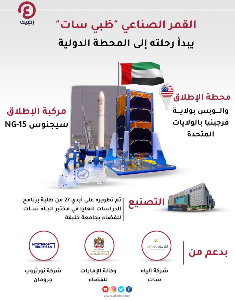 القمر الصناعي 