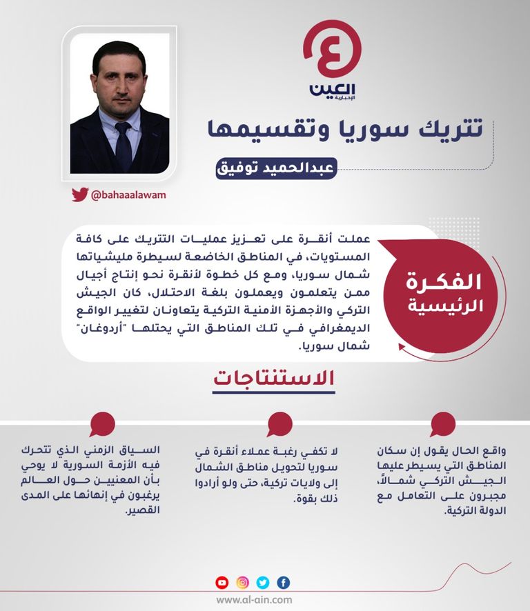 بهاء العوام