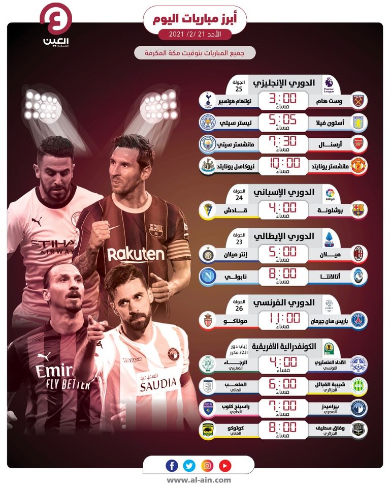 أبرز مباريات اليوم الأحد 21 فبراير 2021 ديربي الغضب بين ميلان وإنتر