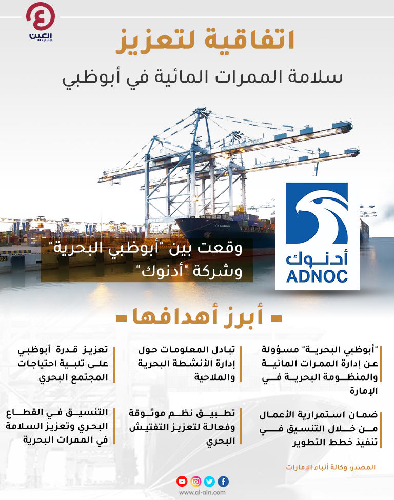 اتفاقية لتعزيز سلامة الممرات المائية في أبوظبي