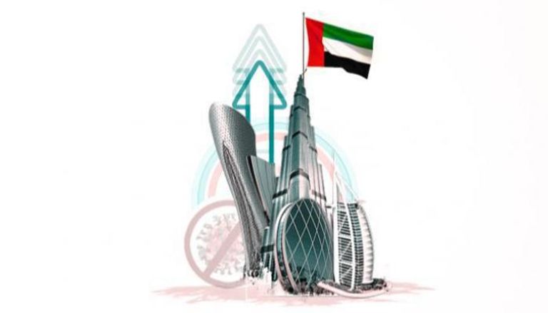 60.6 ألف عدد شركات المناطق الحرة والاستثمارية في الإمارات