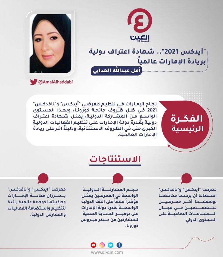 أمل عبدالله الهدابي 