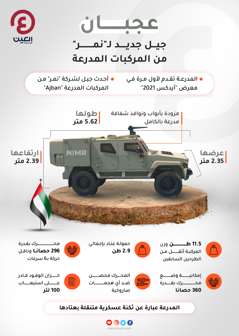 عجبان.. جيل جديد لـ"نمر" من المركبات المدرعة