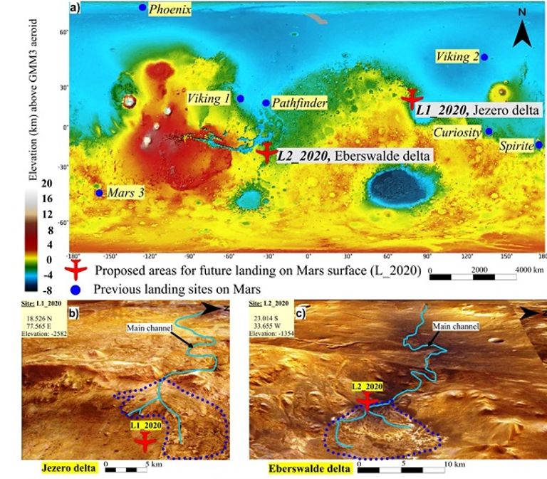 مركبة الفضاء