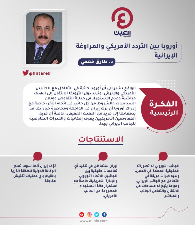 د. طارق فهمي