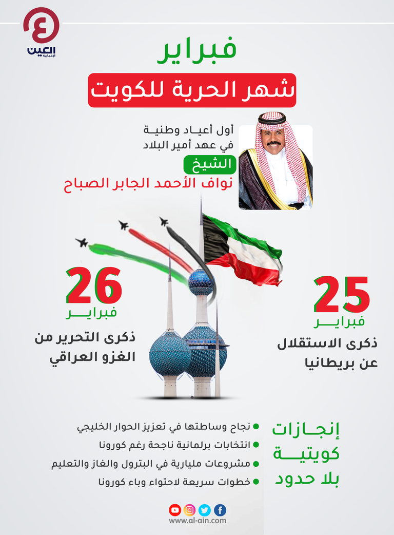 60 عاما من الإنجازات في الكويت