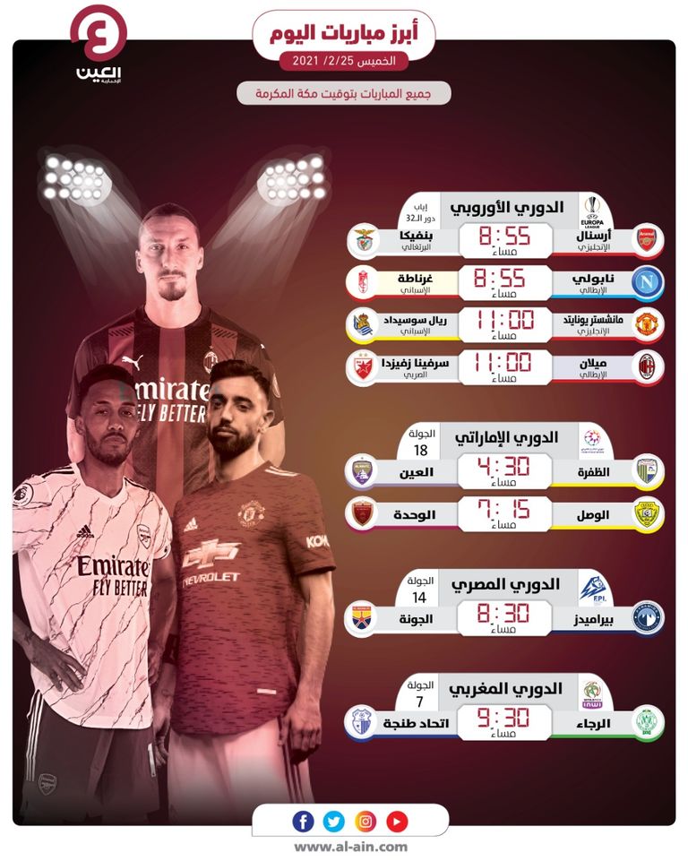 مباريات اليوم الخميس 25 فبراير 2021
