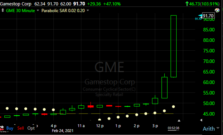 مؤشر تداول سهم "جيم ستوب" متجر يتبع شركة "جيم ستوب"