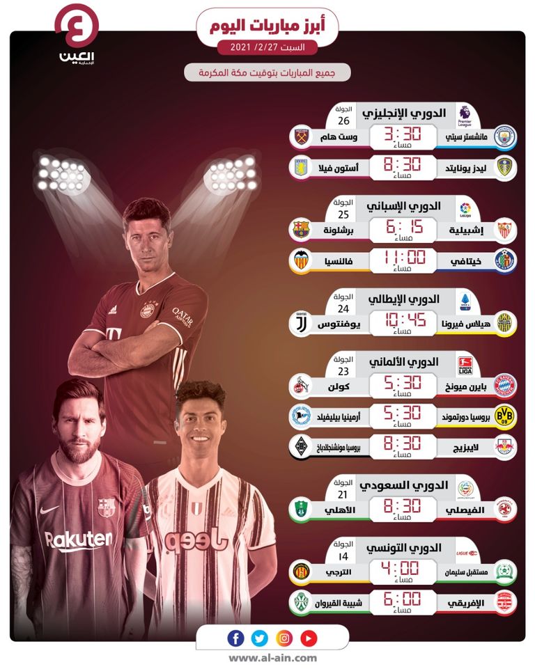 أبرز مباريات اليوم السبت 27 فبراير 2021