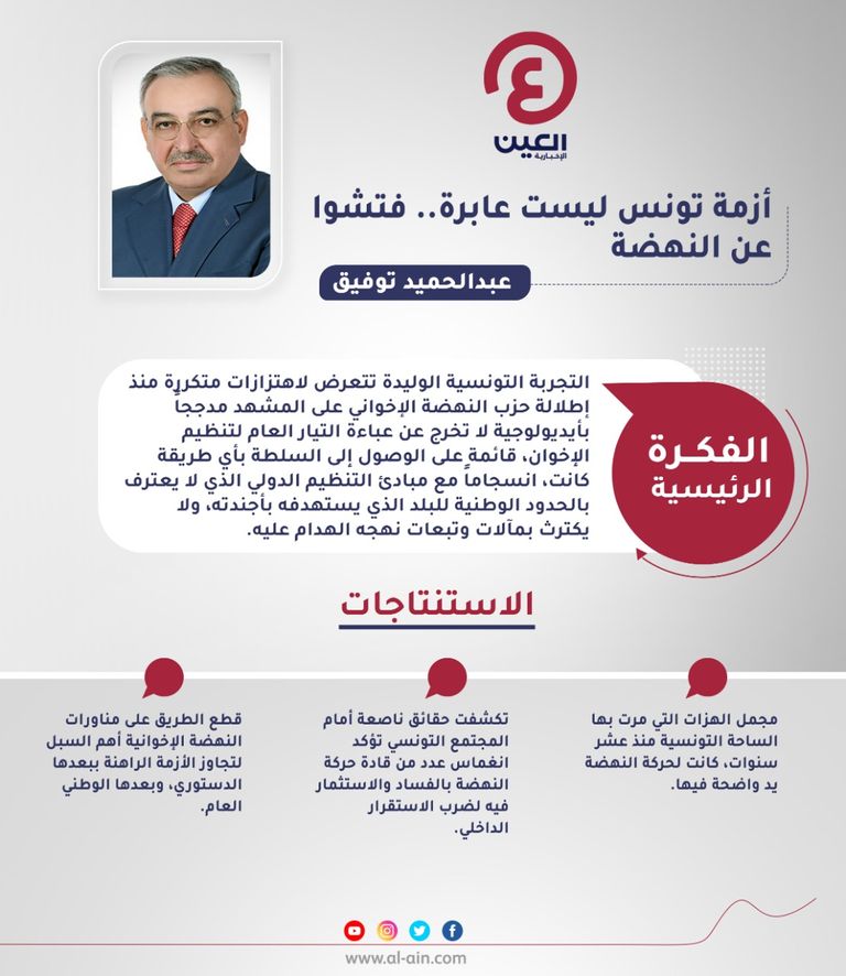 عبدالحميد توفيق