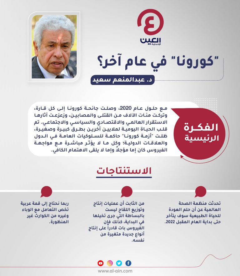 د. عبد المنعم سعيد