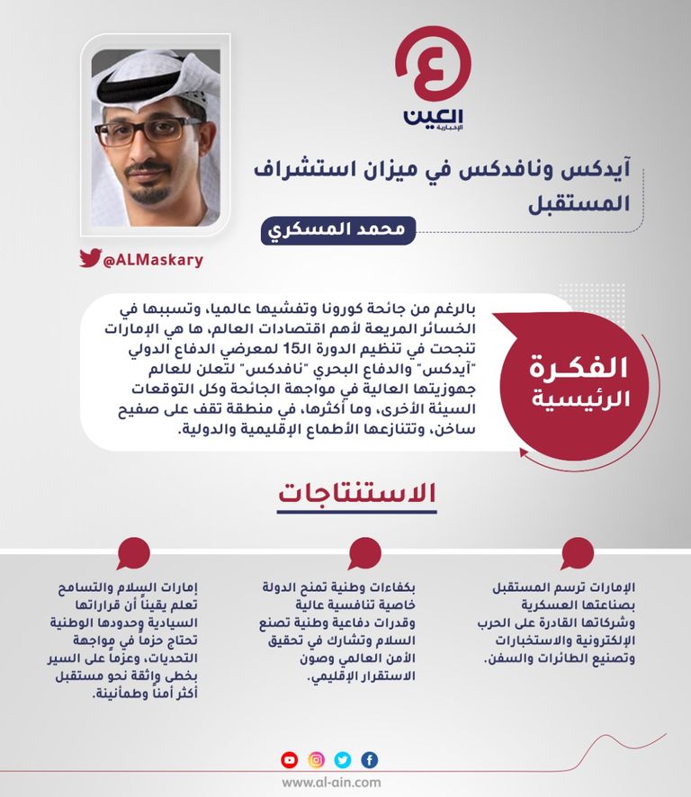 محمد المسكري