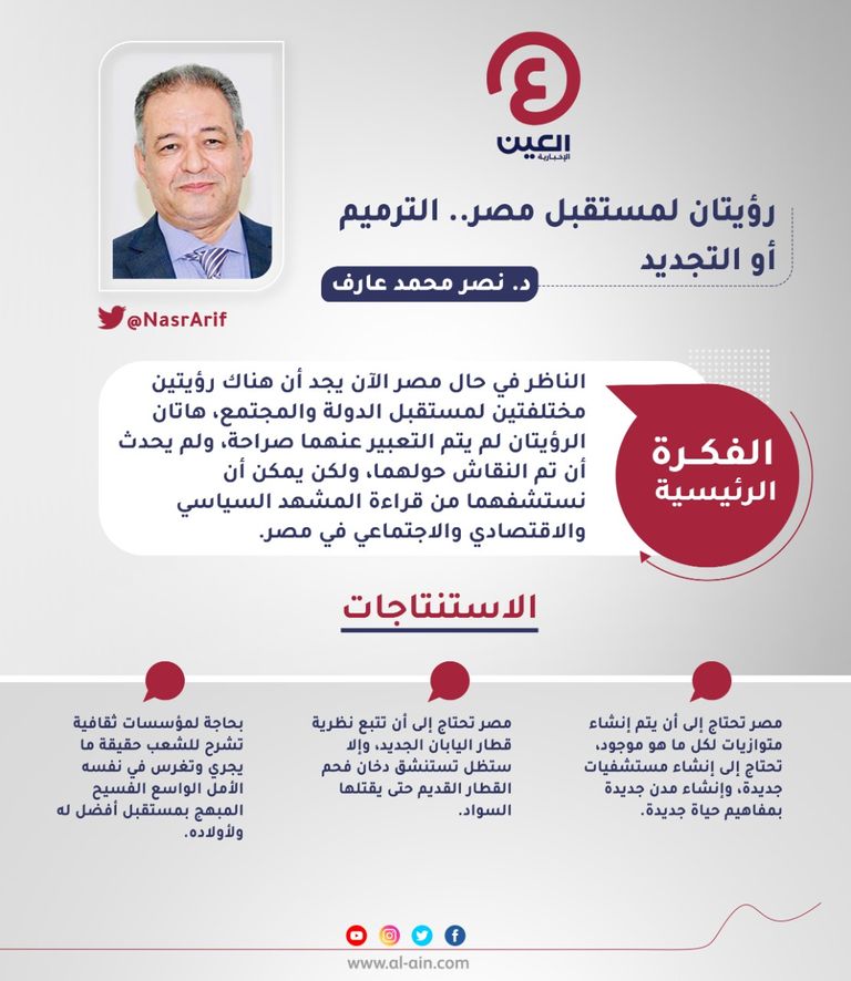 د.نصر محمد عارف