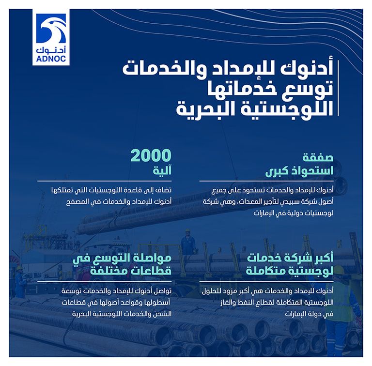 أدنوك للإمداد والخدمات تتوسع في خدمات مناولة المواد