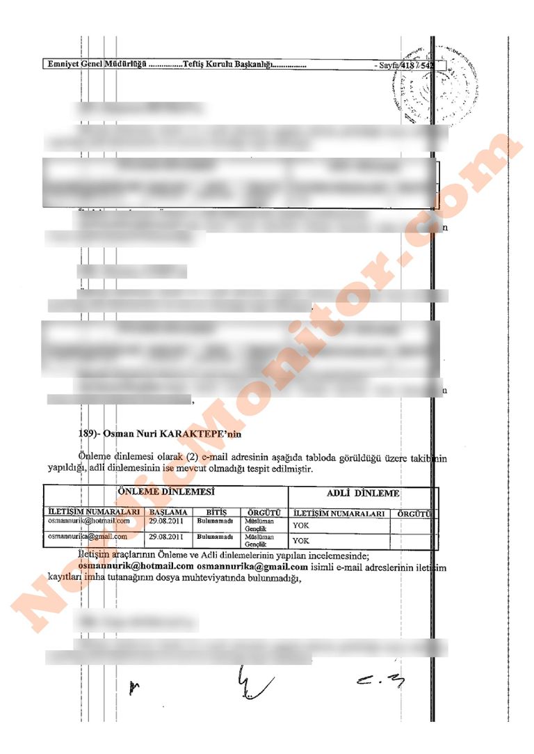 عثمان نوري كاباكتيبي مع رجب طيب أردوغان