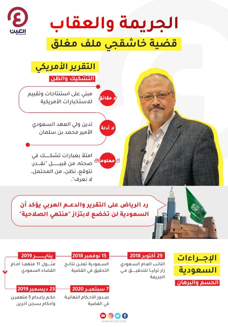 الصحفي السعودي جمال خاشقجي