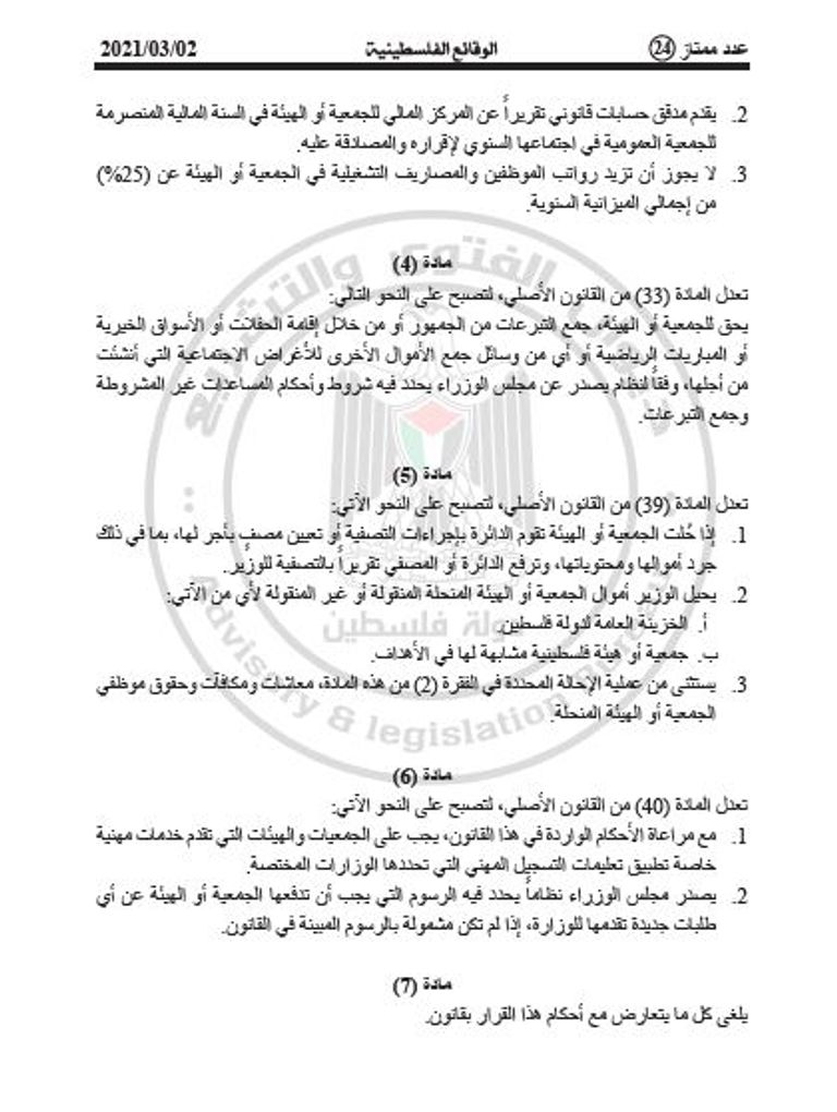 تطبيق التعديل من شأنه التأثير على آلاف المؤسسات الأهلية