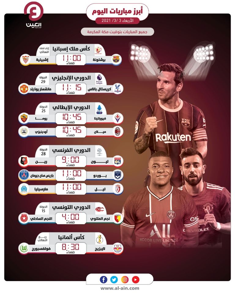 إنفوجراف يستعرض أبرز مباريات الأربعاء 3 مارس 2021 مانشستر يونايتد