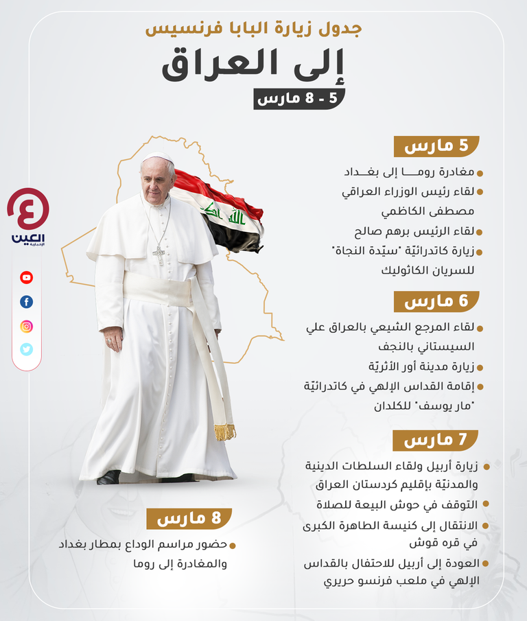 جدول زيارة البابا فرنسيس إلى العراق