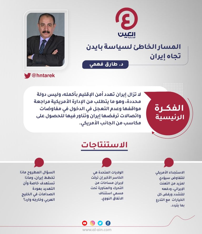 د. طارق فهمي