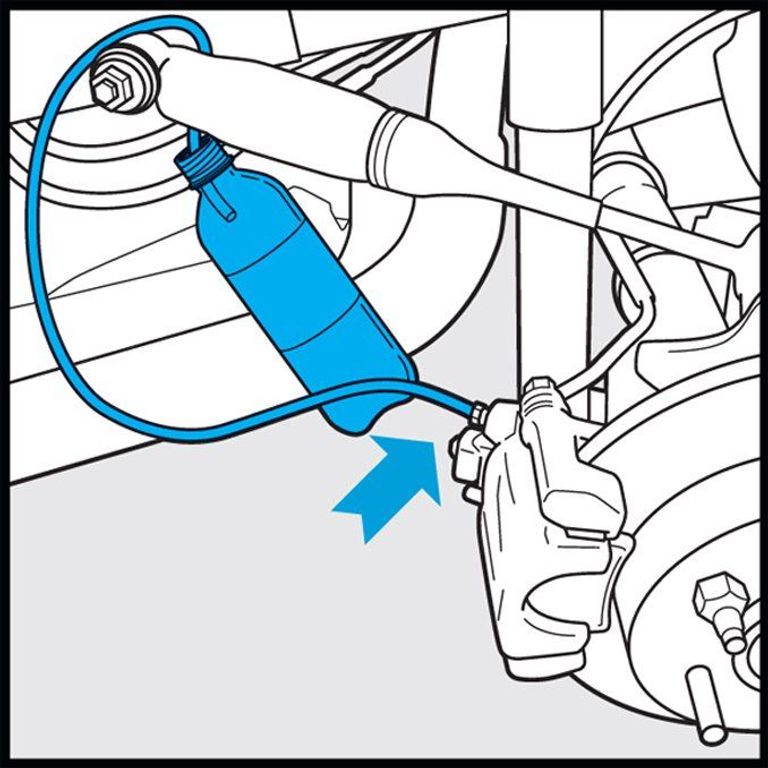 Как прокачать тормоза. Прокачка тормозной жидкости. Прокачивание тормозов. Прокачка гидравлических тормозов автомобиля. Правильное прокачивание тормозов.
