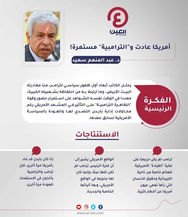 د. عبد المنعم سعيد