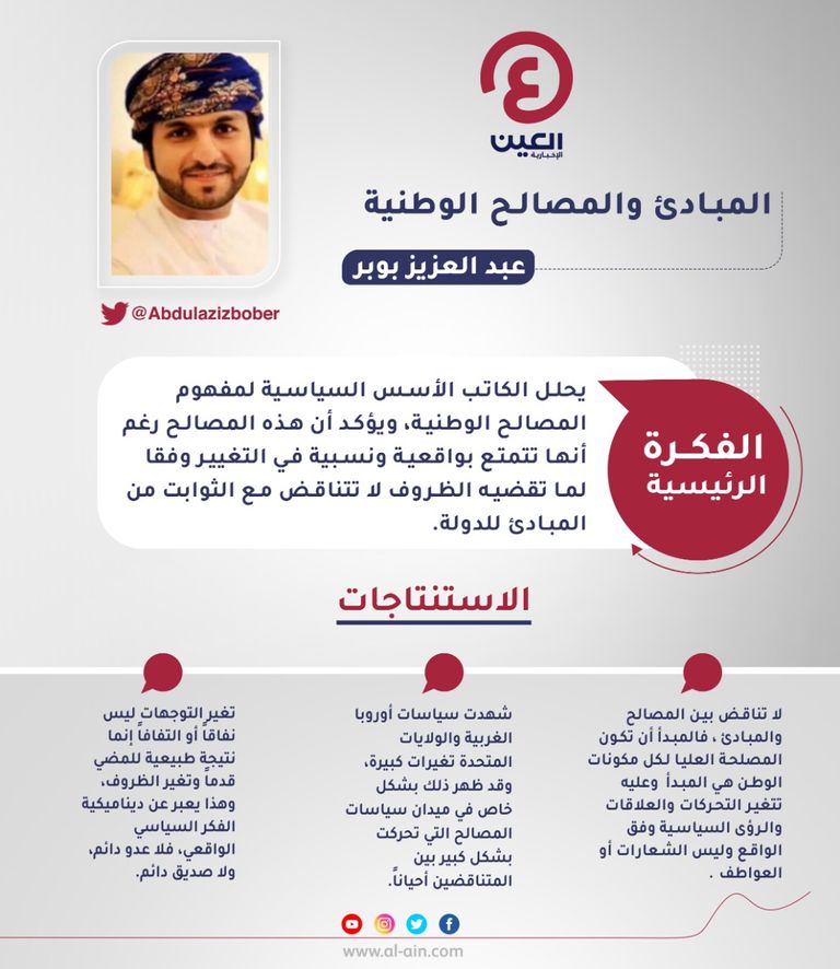 عبدالعزيز بوبر