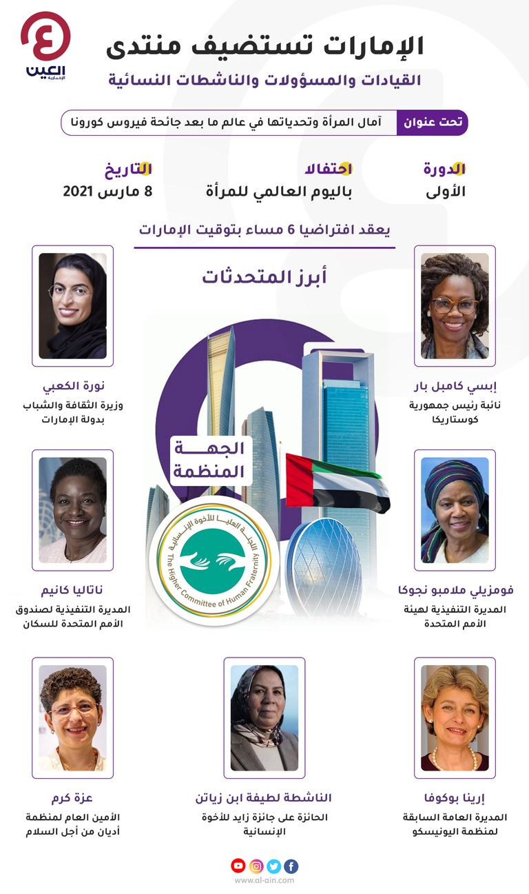 الإمارات تستضيف منتدى القيادات والمسؤولات والناشطات النسائية