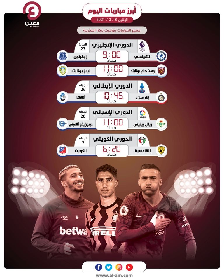 أبرز مباريات اليوم الإثنين 8 مارس 2021 إنتر ميلان الإيطالي