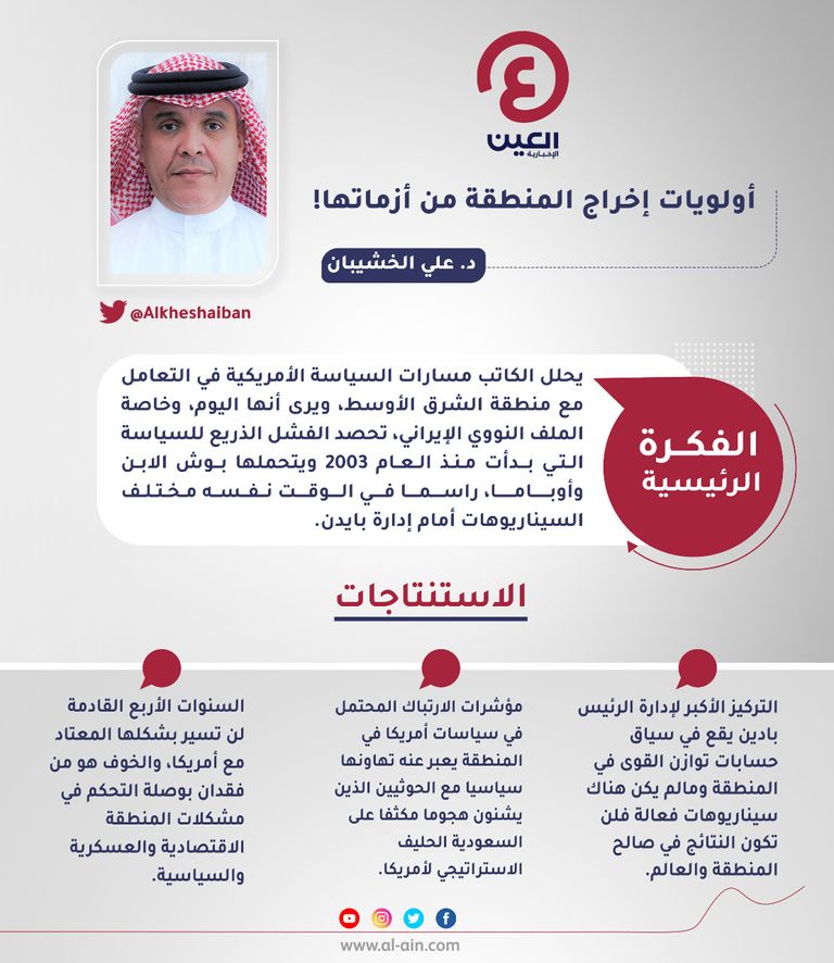 د.علي الخشيبان