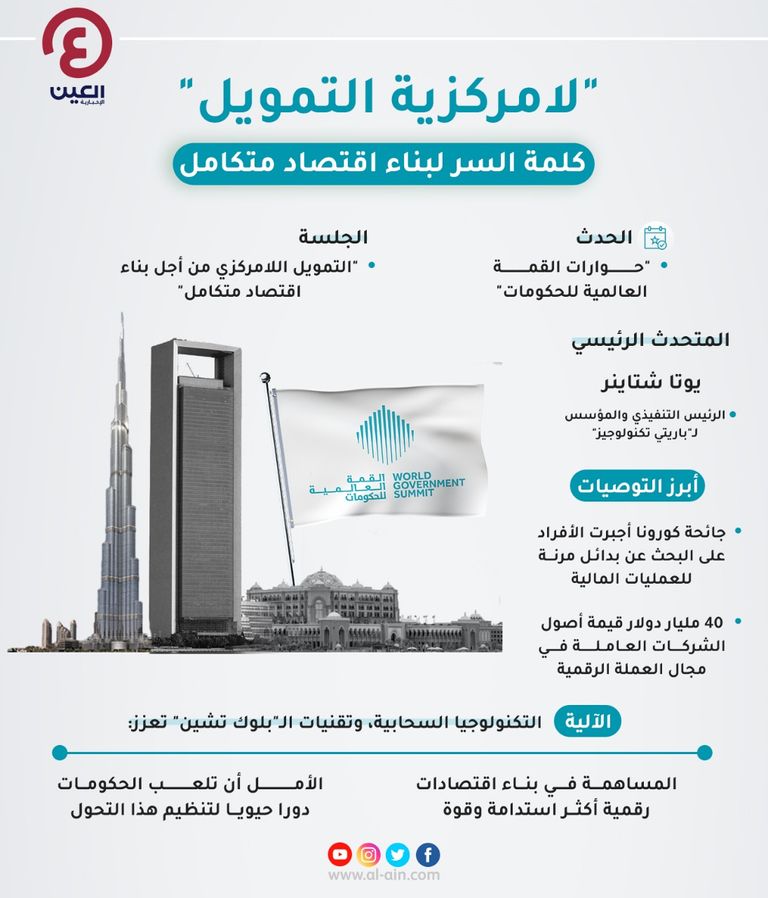 "لامركزية التمويل".. كلمة السر لبناء اقتصاد متكامل