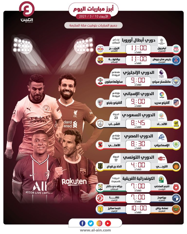 أبرز مباريات اليوم الأربعاء 10 مارس 2021