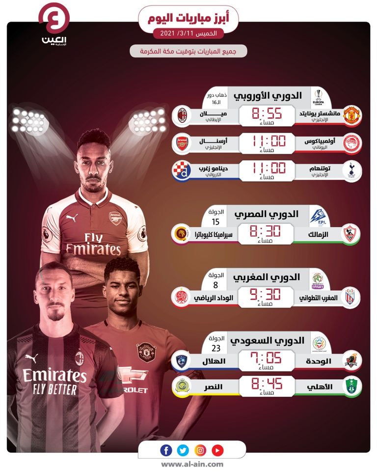أبرز مباريات اليوم الخميس 11 مارس 2021