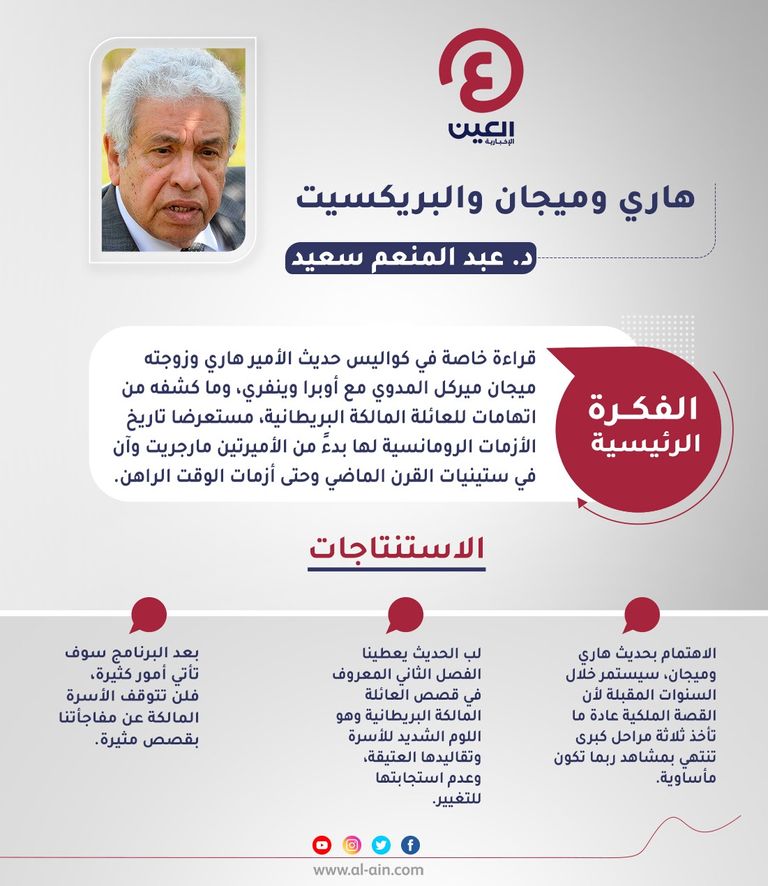 د. عبد المنعم سعيد