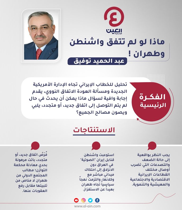 عبدالحميد توفيق