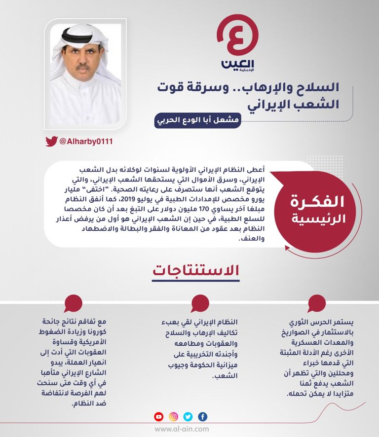 مشعل أبا الودع الحربي