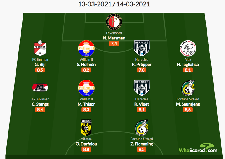 جمال بلماضي مدرب منتخب الجزائر