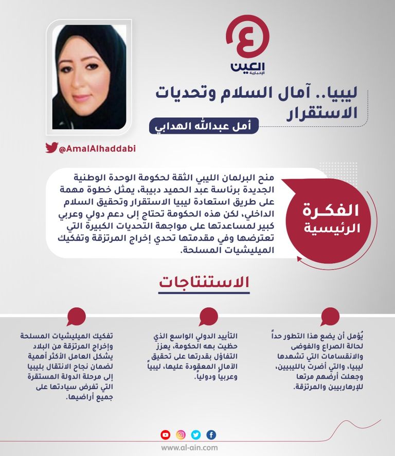 أمل عبدالله الهدابي