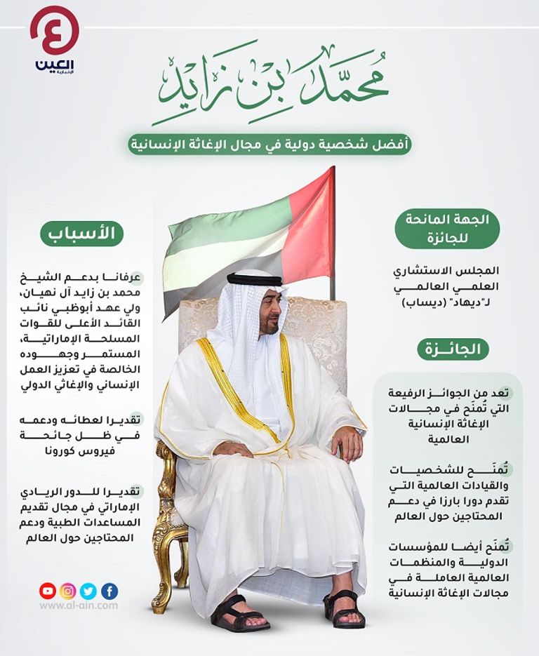 الشيخ محمد بن زايد آل نهيان