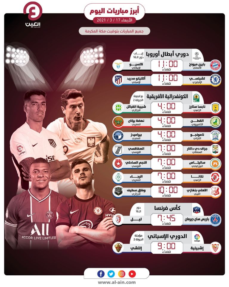مواعيد مباريات اليوم الأربعاء 17 مارس 2021