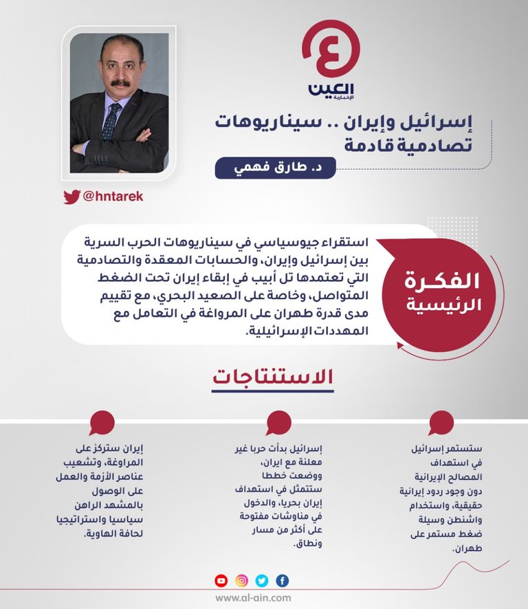 د. طارق فهمي