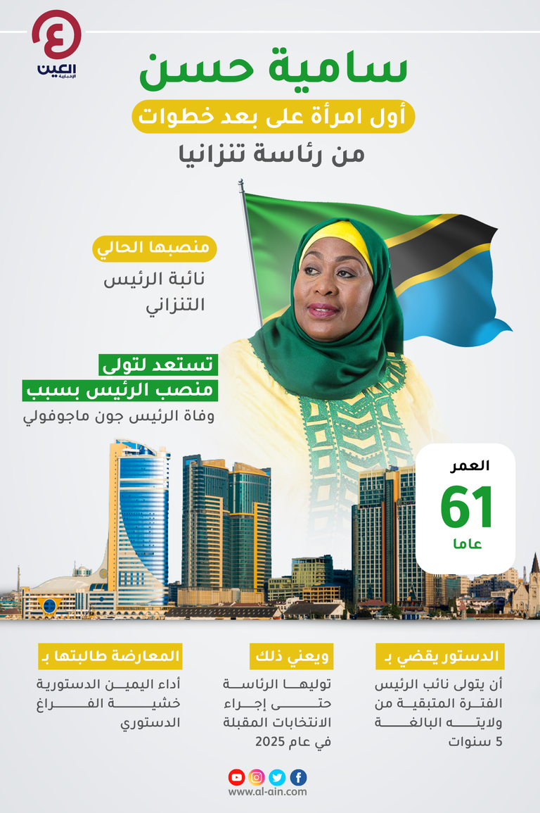 سامية حسن أول امرأة على بعد خطوات من رئاسة تنزانيا سامية حسن أول امرأة على بعد خطوات من رئاسة تنزانيا